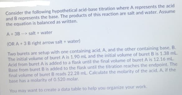 Consider the following hypothetical acid-base titration where A represents the acid
and B represents the base. The products of this reaction are salt and water. Assume
the equation is balanced as written.
A+ 3B --> salt + water
(OR A + 3 B right arrow salt + water)
Two burets are setup with one containing acid, A, and the other containing base, B.
The initial volume of buret A is 1.90 mL and the initial volume of buret B is 1.38 mL.
Acid from buret A is added to a flask until the final volume of buret A is 12.16 mL.
Base from buret B is added to the flask until the titration reaches the endpoint. The
final volume of buret B reads 22.28 mL. Calculate the molarity of the acid, A, if the
base has a molarity of 0.520 molar.
You may want to create a data table to help you organize your work.
