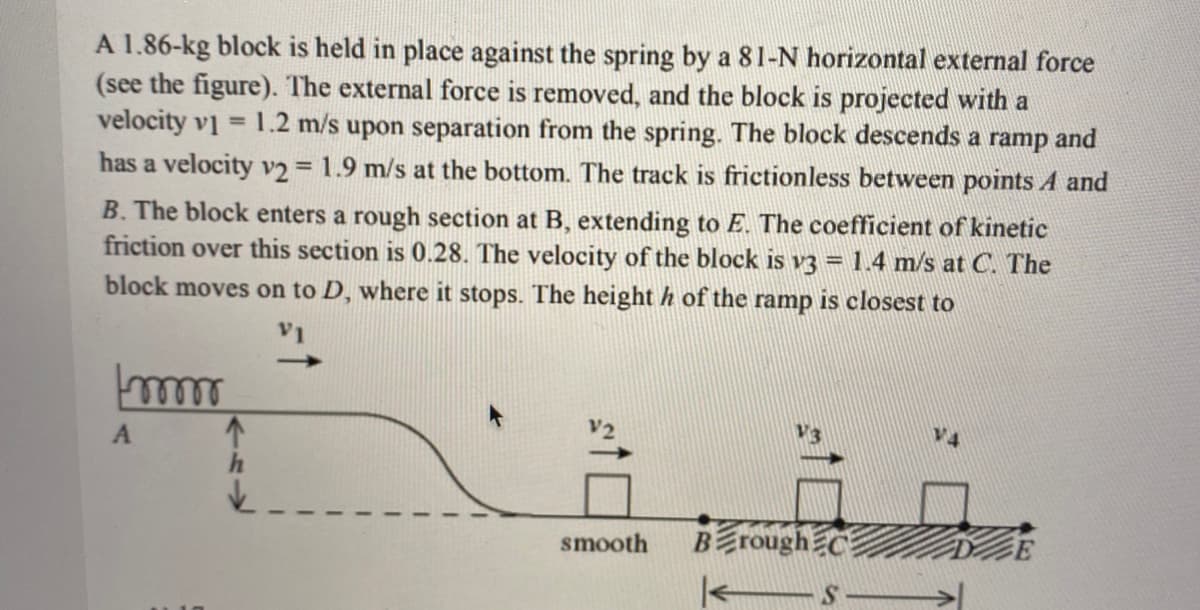 A 1.86-kg block is held in place against the spring by a 81-N horizontal external force
(see the figure). The external force is removed, and the block is projected with a
velocity v1 = 1.2 m/s upon separation from the spring. The block descends a ramp and
has a velocity v2 = 1.9 m/s at the bottom. The track is frictionless between points A and
%3D
B. The block enters a rough section at B, extending to E. The coefficient of kinetic
friction over this section is 0.28. The velocity of the block is v3 = 1.4 m/s at C. The
block moves on to D, where it stops. The height h of the ramp is closest to
elle
V4
smooth
Barough C
