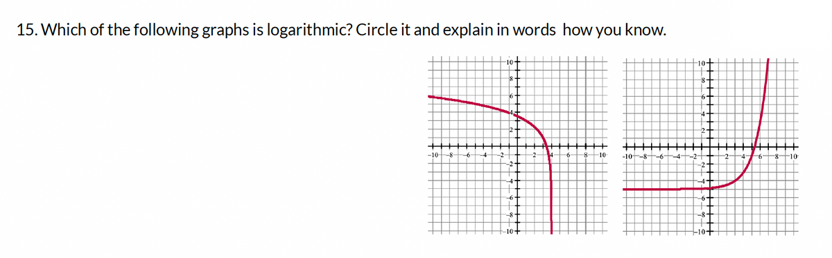 15. Which of the following graphs is logarithmic? Circle it and explain in words how you know.
-10- -8- -6
-4
-10-
-2-
8
-4
-6
-8
2
4
6 -8- -10- -10-8- -6-
-10-
-4 -2-
8-
6
-4-
-6-
-8-
10+
2:
4
-6
-8- -10