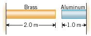 Brass
Aluminum
-2.0 m-
*1.0 m-
