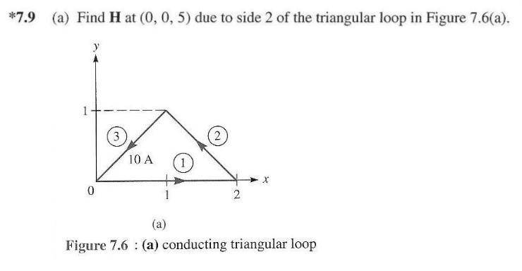 *7.9
(a) Find H at (0, 0, 5) due to side 2 of the triangular loop in Figure 7.6(a).
y
1
3
2
10 A
2
(a)
Figure 7.6 (a) conducting triangular loop
