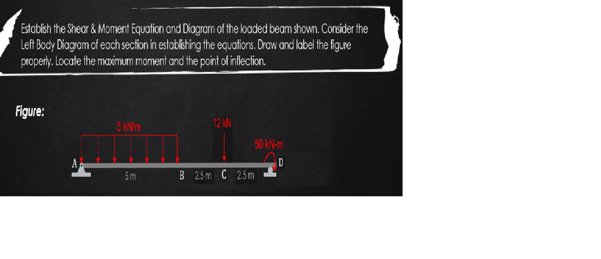 Establish the Shear & Moment Equation and Diagram of the loaded beam shown. Consider the
Left Body Diagram of each section in establishing the equations. Draw and label the figure
properly. Locate the maximum moment and the point of inflection.
Figure:
5 kN/m
5 m
12 kN
50 kN-m
n
D
B 2.5m C 2.5 m