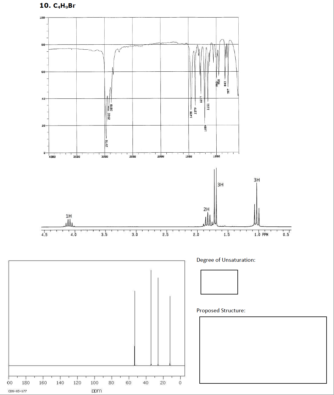10. СН,Br
10-
80-
60-
40-
20-
4200
3508
302
2508
2002
1500
1000
3H
3H
2H
1H
elle
4.5
4.0
3.5
3.0
2.5
2.0
1.5
1.0 PPM
0.5
Degree of Unsaturation:
Proposed Structure:
00
180
160
140
120
100
80
60
40
20
CDS-03-177
ppm
ISTT
GLET
- 95T
