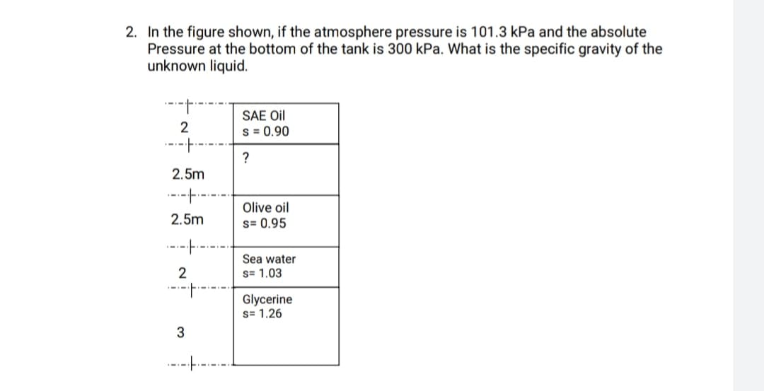 2. In the figure shown, if the atmosphere pressure is 101.3 kPa and the absolute
Pressure at the bottom of the tank is 300 kPa. What is the specific gravity of the
unknown liquid.
SAE Oil
2
s = 0.90
---F
?
2.5m
----
Olive oil
2.5m
s= 0.95
.---
Sea water
2
s= 1.03
Glycerine
s= 1.26
--
