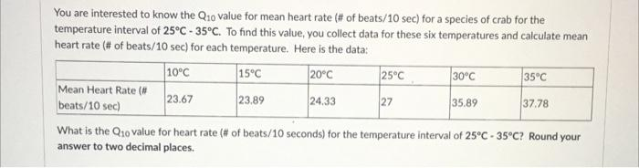 You are interested to know the Q10 value for mean heart rate (# of beats/10 sec) for a species of crab for the
temperature interval of 25°C - 35°C. To find this value, you collect data for these six temperatures and calculate mean
heart rate (# of beats/10 sec) for each temperature. Here is the data:
10°C
15°C
20°C
25°C
30°C
35°C
Mean Heart Rate (#
23.67
23.89
24.33
27
35.89
37.78
beats/10 sec)
What is the Q1o value for heart rate (# of beats/10 seconds) for the temperature interval of 25°C - 35°C? Round your
answer to two decimal places.
