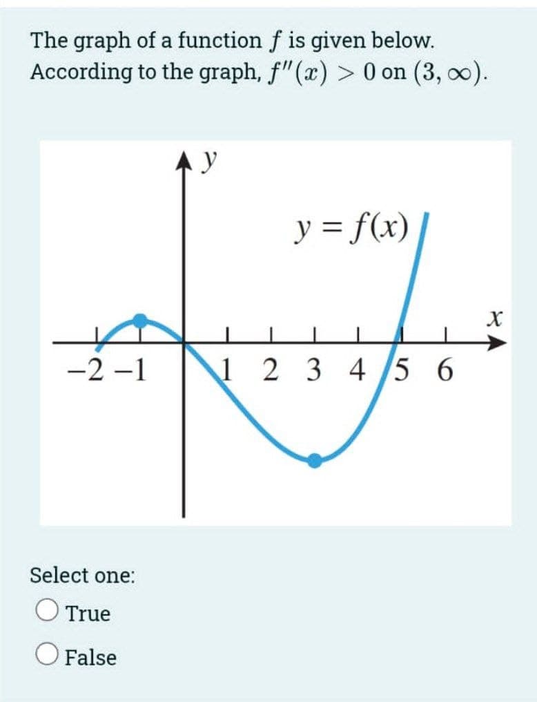 The graph of a function f is given below.
According to the graph, f"(x) > 0 on (3, 0).
y
y = f(x)
-2 -1
1 2 3 4/5 6
Select one:
True
False
