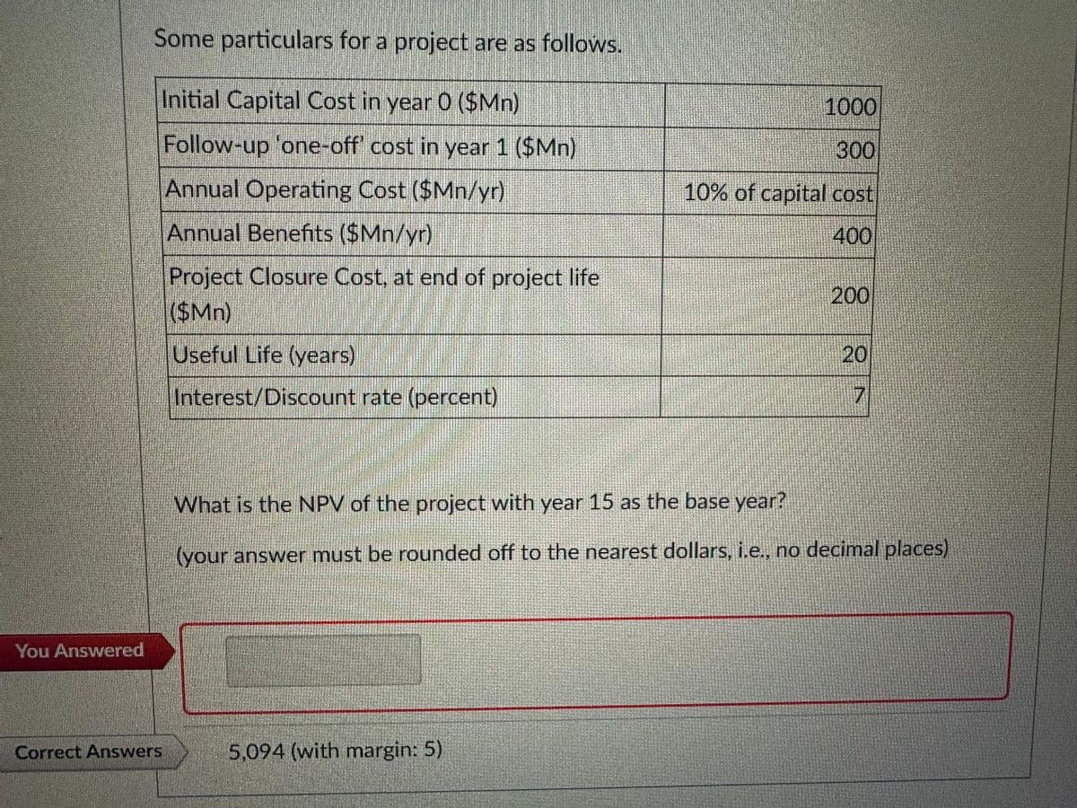 You Answered
Some particulars for a project are as follows.
Initial Capital Cost in year 0 ($Mn)
Follow-up 'one-off' cost in year 1 ($Mn)
Annual Operating Cost ($Mn/yr)
Annual Benefits ($Mn/yr)
Correct Answers
Project Closure Cost, at end of project life
($Mn)
Useful Life (years)
Interest/Discount rate (percent)
1000
300
10% of capital cost
400
5,094 (with margin: 5)
200
20
7
What is the NPV of the project with year 15 as the base year?
(your answer must be rounded off to the nearest dollars, i.e., no decimal places)