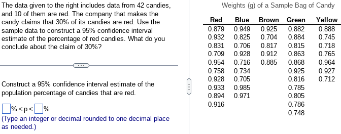 The data given to the right includes data from 42 candies,
and 10 of them are red. The company that makes the
candy claims that 30% of its candies are red. Use the
sample data to construct a 95% confidence interval
estimate of the percentage of red candies. What do you
conclude about the claim of 30%?
Construct a 95% confidence interval estimate of the
population percentage of candies that are red.
% <p<%
(Type an integer or decimal rounded to one decimal place
as needed.)
Weights (g) of a Sample Bag of Candy
Red
Blue
Brown Green
Yellow
0.879
0.888
0.949 0.925 0.882
0.932 0.825 0.704 0.884
0.831 0.706
0.745
0.817 0.815
0.912 0.863
0.868
0.709 0.928
0.954 0.716 0.885
0.758 0.734
0.928
0.705
0.933 0.985
0.894 0.971
0.916
0.925
0.816
0.785
0.805
0.786
0.748
0.718
0.765
0.964
0.927
0.712
