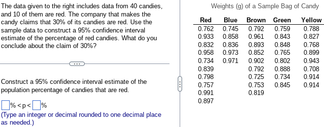 The data given to the right includes data from 40 candies,
and 10 of them are red. The company that makes the
candy claims that 30% of its candies are red. Use the
sample data to construct a 95% confidence interval
estimate of the percentage of red candies. What do you
conclude about the claim of 30%?
Construct a 95% confidence interval estimate of the
population percentage of candies that are red.
% <p<%
(Type an integer or decimal rounded to one decimal place
as needed.)
(…)
Weights (g) of a Sample Bag of Candy
Yellow
0.788
0.827
Red Blue Brown Green
0.762 0.745 0.792 0.759
0.933 0.858 0.961
0.832 0.836
0.958 0.973
0.843
0.893 0.848
0.852 0.765
0.902
0.802
0.734 0.971
0.839
0.792 0.888
0.798
0.725
0.734
0.757
0.991
0.897
0.753 0.845
0.819
0.768
0.899
0.943
0.708
0.914
0.914