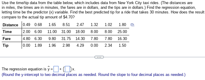 Use the time/tip data from the table below, which includes data from New York City taxi rides. (The distances are
in miles, the times are in minutes, the fares are in dollars, and the tips are in dollars.) Find the regression equation,
letting time be the predictor (x) variable. Find the best predicted tip for a ride that takes 30 minutes. How does the result
compare to the actual tip amount of $4.70?
Distance 0.49 0.68
2.47 1.32 1.02
1.65 8.51
11.00 31.00 18.00
2.00 6.00
8.00
4.80 6.30 9.80 31.75 14.30 7.80 7.80
0.00 1.89 1.96
2.98 4.29 0.00 2.34
Time
Fare
Tip
1.80
8.00 25.00
16.30
1.50
The regression equation is ŷ = + (x.
X.
(Round the y-intercept to two decimal places as needed. Round the slope to four decimal places as needed.)