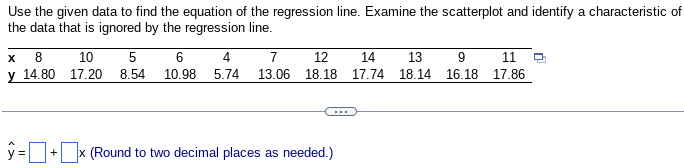 Use the given data to find the equation of the regression line. Examine the scatterplot and identify a characteristic of
the data that is ignored by the regression line.
X 8
y 14.80
ŷ=0
+
10
5
6
4
7
12
17.20 8.54 10.98 5.74 13.06 18.18
x (Round to two decimal places as needed.)
11
14 13 9
17.74 18.14 16.18 17.86