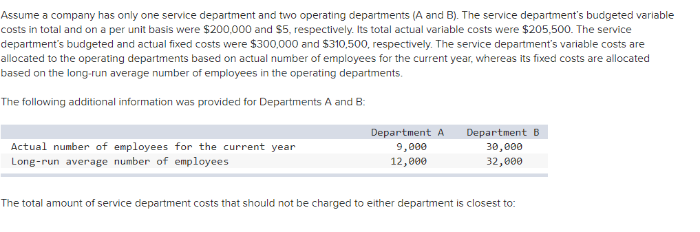 Assume a company has only one service department and two operating departments (A and B). The service department's budgeted variable
costs in total and on a per unit basis were $200,000 and $5, respectively. Its total actual variable costs were $205,500. The service
department's budgeted and actual fixed costs were $300,000 and $310,500, respectively. The service department's variable costs are
allocated to the operating departments based on actual number of employees for the current year, whereas its fixed costs are allocated
based on the long-run average number of employees in the operating departments.
The following additional information was provided for Departments A and B:
Actual number of employees for the current year
Long-run average number of employees
Department A
9,000
12,000
Department B
30,000
32,000
The total amount of service department costs that should not be charged to either department is closest to: