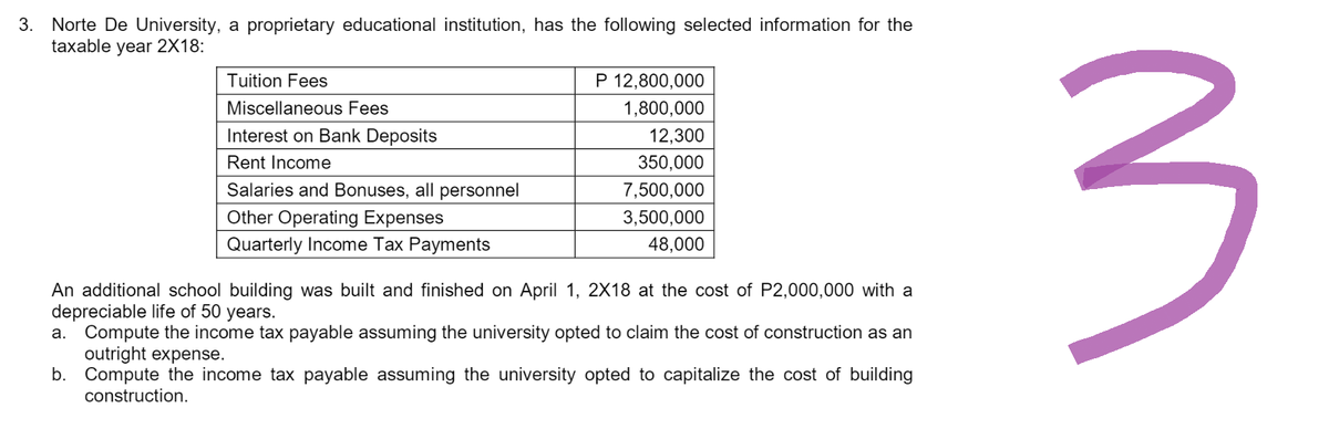 3. Norte De University, a proprietary educational institution, has the following selected information for the
taxable year 2X18:
Tuition Fees
Miscellaneous Fees
Interest on Bank Deposits
Rent Income
Salaries and Bonuses, all personnel
Other Operating Expenses
Quarterly Income Tax Payments
P 12,800,000
1,800,000
12,300
350,000
7,500,000
3,500,000
48,000
An additional school building was built and finished on April 1, 2X18 at the cost of P2,000,000 with a
depreciable life of 50 years.
a. Compute the income tax payable assuming the university opted to claim the cost of construction as an
outright expense.
b. Compute the income tax payable assuming the university opted to capitalize the cost of building
construction.
3