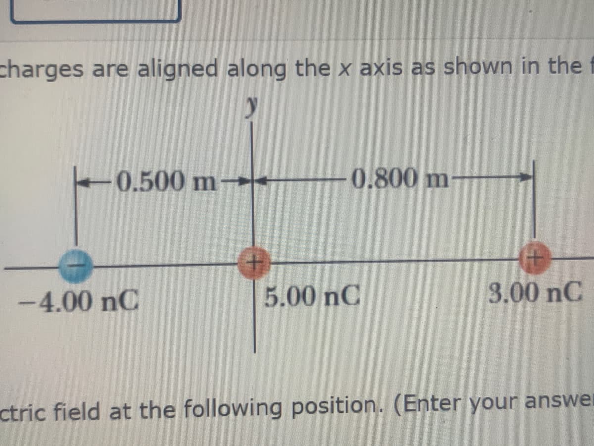 charges are aligned along the x axis as shown in the
0.500 m
0.800 m-
-4.00 nC
5.00 nC
3.00 nC
ctric field at the following position. (Enter your answer
