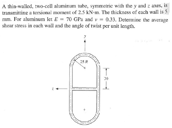 A thin-walled, two-cell aluminum tube, symmetric with the y and z axes, is
transmitting a torsional moment of 2.5 kN m. The thickness of each wall is 5
mm. For aluminum let E = 70 GPa and v=0.33. Determine the average
shear stress in each wall and the angle of twist per unit length.
25 R
T
30