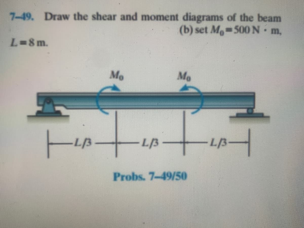 7-49. Draw the shear and moment diagrams of the beam
(b) set Mo-500N m,
L-8m.
Mo
Mo
Fot.
LB
L/3
Probs. 7-49/50
