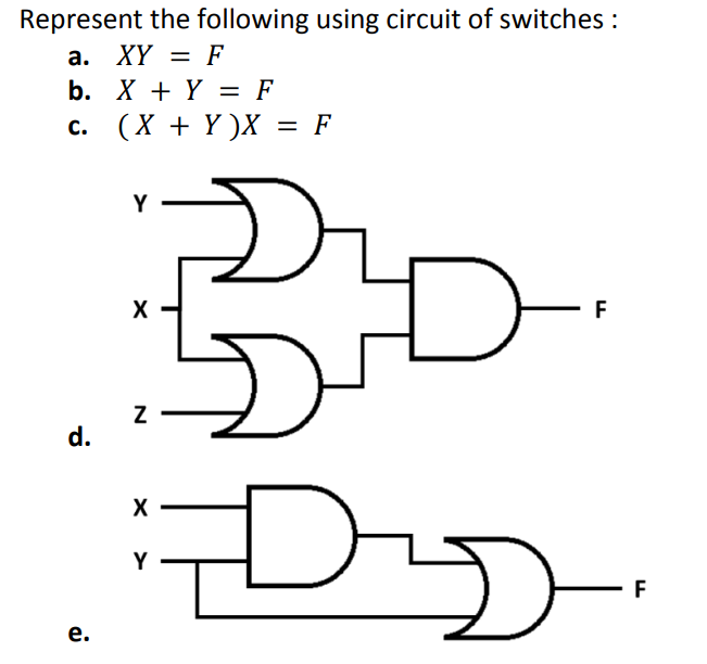 Represent the following using circuit of switches :
a. XY = F
b.
c.
d.
e.
X + Y = F
(X + Y)X = F
Y
X
N
X
Y
D
F
F