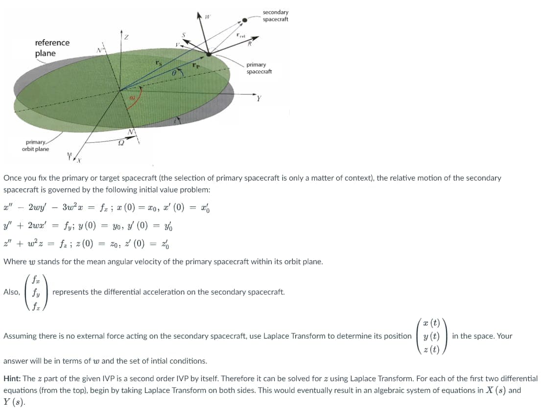 secondary
spacecraft
reference
plane
primary
spacecraft
primary
orbit plane
Once you fix the primary or target spacecraft (the selection of primary spacecraft is only a matter of context), the relative motion of the secondary
spacecraft is governed by the following initial value problem:
a"
2wy - 3w? a = fz; x (0) = *0, x' (0) = x,
y" + 2wa' =
fy; y (0) = Yo, Y (0) = %
2' + w? z = fa; z (0) = 20; z' (0)
Where w stands for the mean angular velocity of the primary spacecraft within its orbit plane.
Also,
fy
represents the differential acceleration on the secondary spacecraft.
fz
x (t)
Assuming there is no external force acting on the secondary spacecraft, use Laplace Transform to determine its position y (t)
in the space. Your
z (t)
answer will be in terms of w and the set of intial conditions.
Hint: The z part of the given IVP is a second order IVP by itself. Therefore it can be solved for z using Laplace Transform. For each of the first two differential
equations (from the top), begin by taking Laplace Transform on both sides. This would eventually result in an algebraic system of equations in X (s) and
Y (s).
