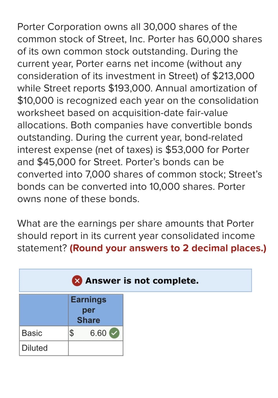 Porter Corporation owns all 30,000 shares of the
common stock of Street, Inc. Porter has 60,000 shares
of its own common stock outstanding. During the
current year, Porter earns net income (without any
consideration of its investment in Street) of $213,000
while Street reports $193,000. Annual amortization of
$10,000 is recognized each year on the consolidation
worksheet based on acquisition-date fair-value
allocations. Both companies have convertible bonds
outstanding. During the current year, bond-related
interest expense (net of taxes) is $53,000 for Porter
and $45,000 for Street. Porter's bonds can be
converted into 7,000 shares of common stock; Street's
bonds can be converted into 10,000 shares. Porter
owns none of these bonds.
What are the earnings per share amounts that Porter
should report in its current year consolidated income
statement? (Round your answers to 2 decimal places.)
Basic
Diluted
Answer is not complete.
Earnings
per
Share
$ 6.60