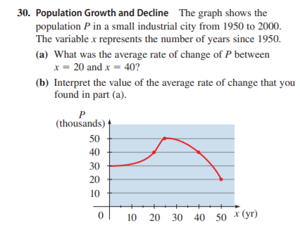 30. Population Growth and Decline The graph shows the
population P in a small industrial city from 1950 to 2000.
The variable x represents the number of years since 1950.
(a) What was the average rate of change of P between
x = 20 and x = 40?
(b) Interpret the value of the average rate of change that you
found in part (a).
P
(thousands)
50
40
30
20
10
10
20 30 40 50 * (yr)
