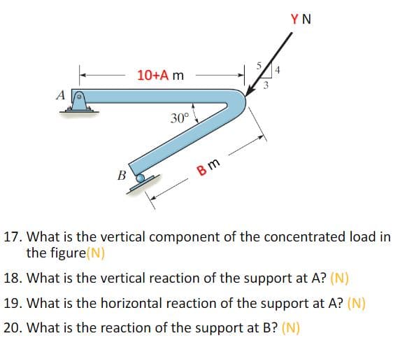 YN
10+A m
A
30°
В
B m
17. What is the vertical component of the concentrated load in
the figure(N)
18. What is the vertical reaction of the support at A? (N)
19. What is the horizontal reaction of the support at A? (N)
20. What is the reaction of the support at B? (N)
