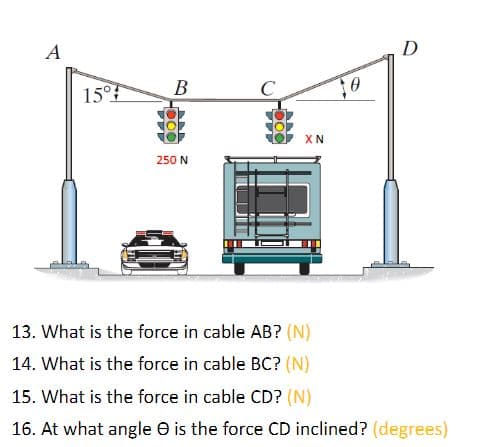 A
D
15°
В
C
XN
250 N
13. What is the force in cable AB? (N)
14. What is the force in cable BC? (N)
15. What is the force in cable CD? (N)
16. At what angle e is the force CD inclined? (degrees)
