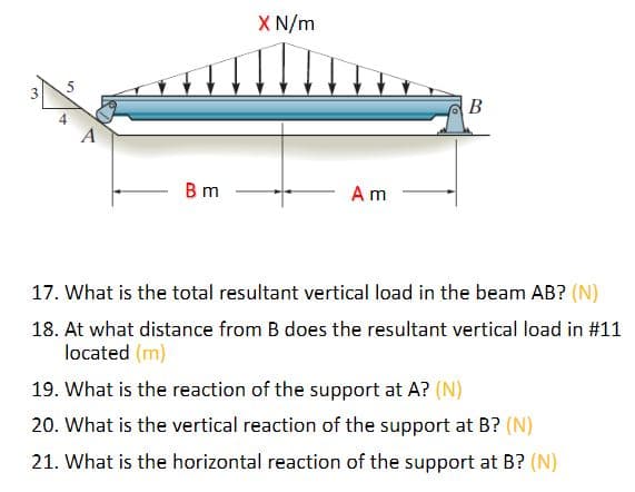 X N/m
В
В m
Am
17. What is the total resultant vertical load in the beam AB? (N)
18. At what distance from B does the resultant vertical load in #11
located (m)
19. What is the reaction of the support at A? (N)
20. What is the vertical reaction of the support at B? (N)
21. What is the horizontal reaction of the support at B? (N)
