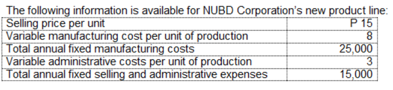 The following information is available for NUBD Corporation's new product line:
Selling price per unit
Variable manufacturing cost per unit of production
Total annual fixed manufacturing costs
Variable administrative costs per unit of production
Total annual fixed selling and administrative expenses
P 15
8.
25,000
3.
15,000
