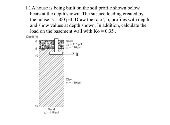1.) A house is being built on the soil profile shown below
bears at the depth shown. The surface loading created by
the house is 1500 psf. Draw the o, o', u, profiles with depth
and show values at depth shown. In addition, calculate the
load on the basement wall with Ko = 0.35.
Depth (ft)
Sand
Ya = 110 pcf
Y = 116 pcf
7 ft
10
Clay
= 119 pcf
40
Sand
= 118 pcf
