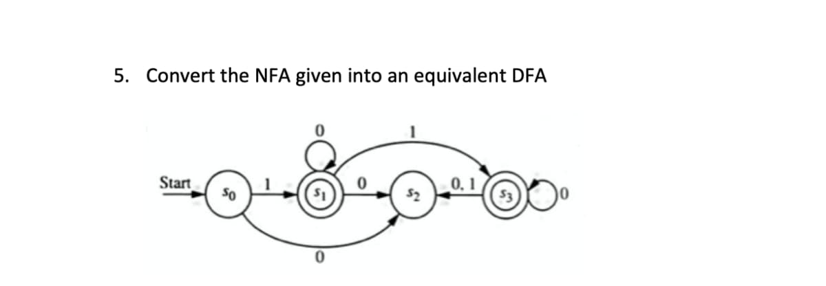 5. Convert the NFA given into an equivalent DFA
Start
مد میر
