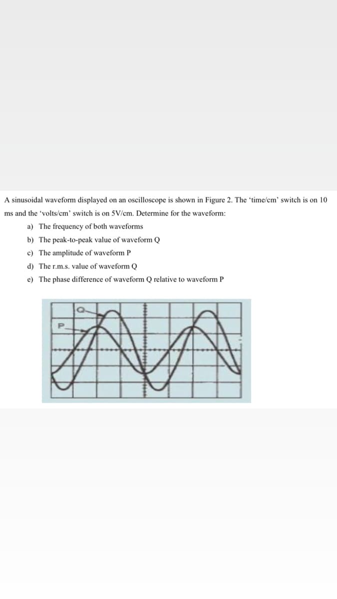 A sinusoidal waveform displayed on an oscilloscope is shown in Figure 2. The 'time/cm' switch is on 10
ms and the 'volts/cm' switch is on 5V/cm. Determine for the waveform:
a) The frequency of both waveforms
b) The peak-to-peak value of waveform Q
c) The amplitude of waveform P
d) The r.m.s. value of waveform Q
e) The phase difference of waveform Q relative to waveform P
