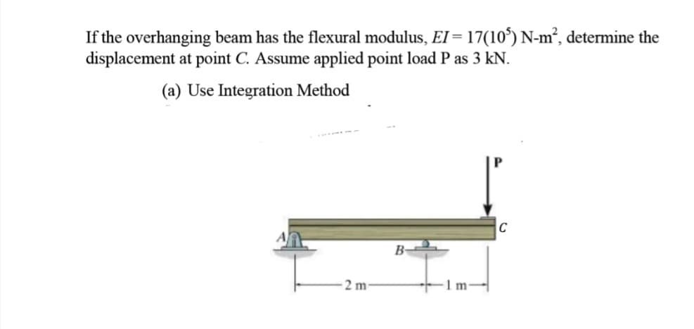 If the overhanging beam has the flexural modulus, EI = 17(10³) N-m², determine the
displacement at point C. Assume applied point load P as 3 kN.
(a) Use Integration Method
C
2 m
B
1 m