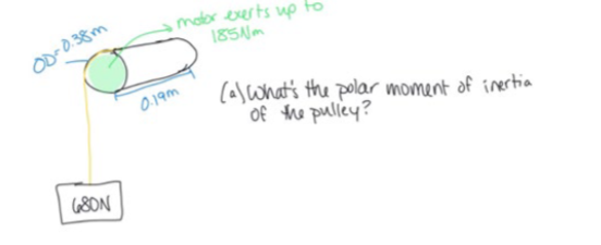 OD-0.38n
680N
0.19m
motor exerts up to
1851m
(a) What's the polar moment of inertia
of the pulley?