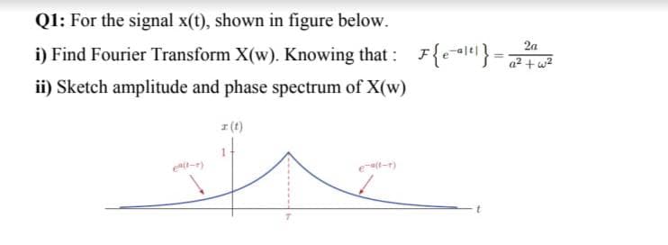 Q1: For the signal x(t), shown in figure below.
2a
i) Find Fourier Transform X(w). Knowing that: F{ealt} =
a2 + w?
ii) Sketch amplitude and phase spectrum of X(w)
I (t)
elt-r)
