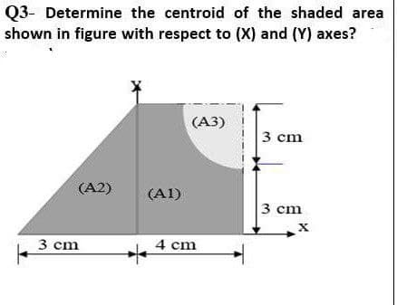 Q3- Determine the centroid of the shaded area
shown in figure with respect to (X) and (Y) axes?
3 cm
(A3)
3 cm
(A2)
(A1)
3 cm
4 cm