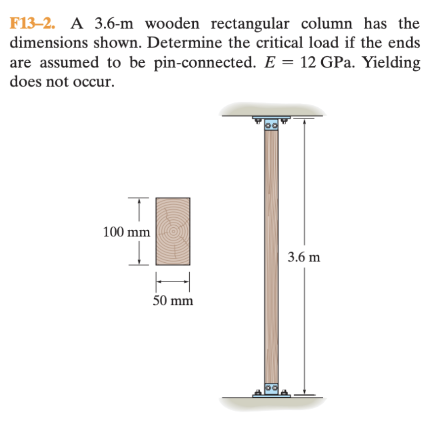 F13-2. A 3.6-m wooden rectangular column has the
dimensions shown. Determine the critical load if the ends
are assumed to be pin-connected. E = 12 GPa. Yielding
does not occur.
100 mm
Į
50 mm
00
00
3.6 m
