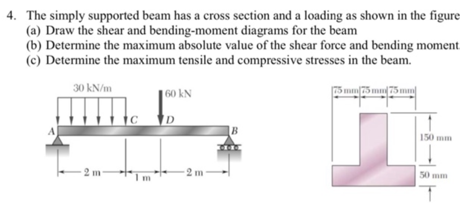 4. The simply supported beam has a cross section and a loading as shown in the figure
(a) Draw the shear and bending-moment diagrams for the beam
(b) Determine the maximum absolute value of the shear force and bending moment.
(c) Determine the maximum tensile and compressive stresses in the beam.
A
30 kN/m
2 m
C
60 kN
D
2 m
B
T
1
150 mm
50 mm
T