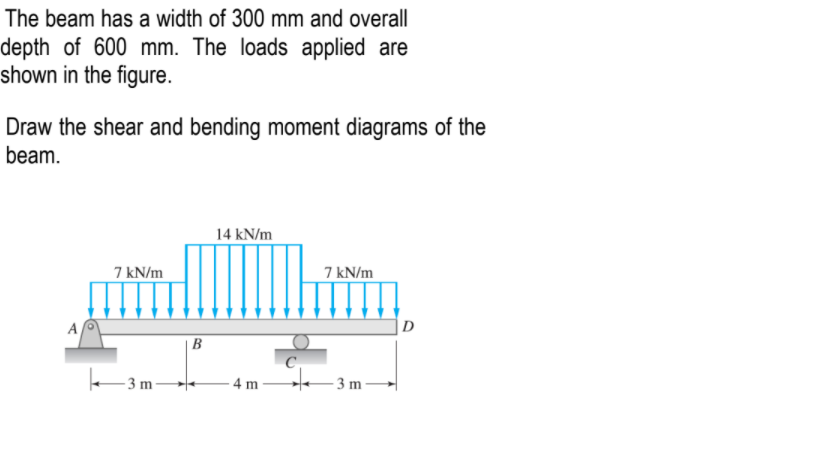 The beam has a width of 300 mm and overall
depth of 600 mm. The loads applied are
shown in the figure.
Draw the shear and bending moment diagrams of the
beam.
14 kN/m
7 kN/m
7 kN/m
A
D
| B
- 3 m
- 4 m
- 3 m
