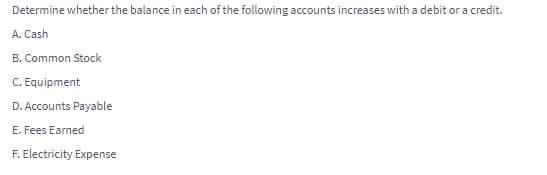 Determine whether the balance in each of the following accounts increases with a debit or a credit.
A. Cash
B. Common Stock
C. Equipment
D. Accounts Payable
E. Fees Earned
F. Electricity Expense
