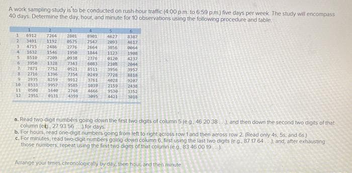 A work sampling study is to be conducted on rush-hour traffic (4:00 pm to 6:59 p.m.) five days per week. The study will encompass
40 days. Determine the day, hour, and minute for 10 observations using the following procedure and table.
2
6
8387
2093
4617
3856
0064
1123
1908
0120
4237
2108
2044
1 6912 7264 2801 8901
2 3491 1192 0575 7547
3 4715 2486 2776 2664
4 1632 1546 1950 1844
5 8510 7209 0938 2376
6 3950 1328 7343 6083
7. 7871 7752 0521 8511
8 2716 1396 7354 0249
8818
9 2935 8259 9912 3761
9207
10 8533 9957 9585 1039 2159 2438
11 0508 1640 2768 4666 9530 3352
12 2951 0131 4359 3095 4421 3018
3956 3957
7728
4028
5
4627
a. Read two-digit numbers going down the first two digits of column 5 (e.g. 46 20 38), and then down the second two digits of that
column (eg, 27 93 56) for days.
b. For hours, read one-digit numbers going from left to right across row 1 and then across row 2. (Read only 4s, 5s, and 6s.)
c. For minutes, read two-digit numbers going down column 6, first using the last two digits (e.g. 87 17 64), and, after exhausting
those numbers, repeat using the first two digits of that column (eg, 83 46 00 19.)
Arrange your times chronologically by day, then hour, and then minute