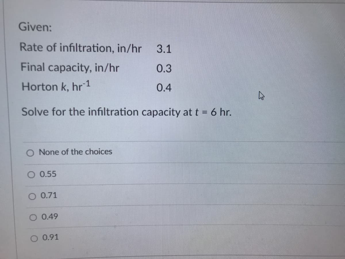 Given:
Rate of infiltration, in/hr
3.1
Final capacity, in/hr
0.3
Horton k, hr 1
0.4
Solve for the infiltration capacity at t = 6 hr.
O None of the choices
O 0.55
O 0.71
0.49
0.91
