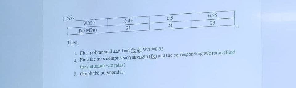 #Q3.
W/C
0.45
0.5
0.55
fc (MPa)
21
24
23
Then,
1. Fit a polynomial and find fc @ W/C=0.52
2. Find the max compression strength (fc) and the corresponding w/c ratio. (Find
the optimum w/c ratio)
3. Graph the polynomial.