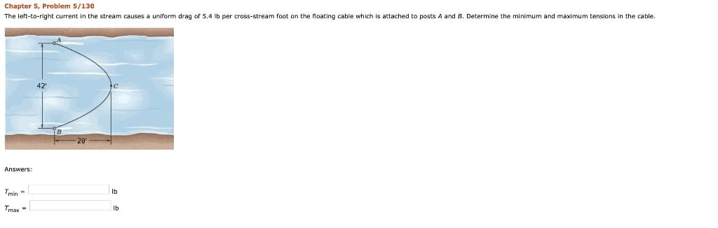 Chapter 5, Problem 5/130
The left-to-right current in the stream causes a uniform drag of 5.4 lb per cross-stream foot on the floating cable which is attached to posts A and B. Determine the minimum and maximum tensions in the cable.
Answers:
Tmax=
28
lb
lb