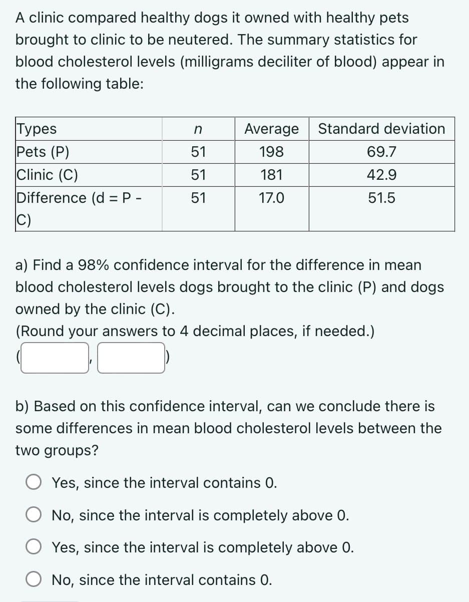A clinic compared healthy dogs it owned with healthy pets
brought to clinic to be neutered. The summary statistics for
blood cholesterol levels (milligrams deciliter of blood) appear in
the following table:
Types
n
Average
Standard deviation
Pets (P)
51
198
69.7
Clinic (C)
51
181
42.9
Difference (d = P -
51
17.0
51.5
C)
a) Find a 98% confidence interval for the difference in mean
blood cholesterol levels dogs brought to the clinic (P) and dogs
owned by the clinic (C).
(Round your answers to 4 decimal places, if needed.)
b) Based on this confidence interval, can we conclude there is
some differences in mean blood cholesterol levels between the
two groups?
Yes, since the interval contains 0.
No, since the interval is completely above 0.
Yes, since the interval is completely above 0.
No, since the interval contains 0.