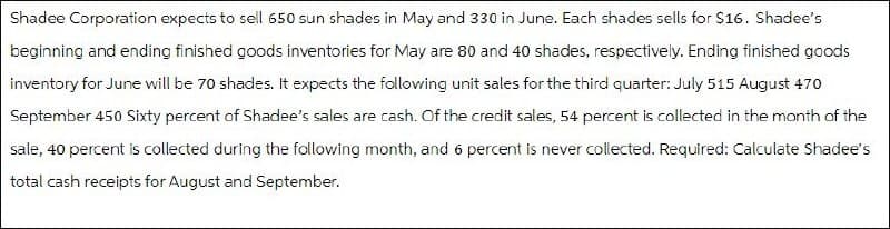 Shadee Corporation expects to sell 650 sun shades in May and 330 in June. Each shades sells for $16. Shadee's
beginning and ending finished goods inventories for May are 80 and 40 shades, respectively. Ending finished goods
inventory for June will be 70 shades. It expects the following unit sales for the third quarter: July 515 August 470
September 450 Sixty percent of Shadee's sales are cash. Of the credit sales, 54 percent is collected in the month of the
sale, 40 percent is collected during the following month, and 6 percent is never collected. Required: Calculate Shadee's
total cash receipts for August and September.
