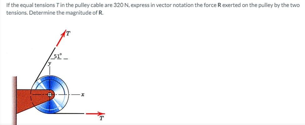 If the equal tensions T in the pulley cable are 320 N, express in vector notation the force R exerted on the pulley by the two
tensions. Determine the magnitude of R.
51°
T