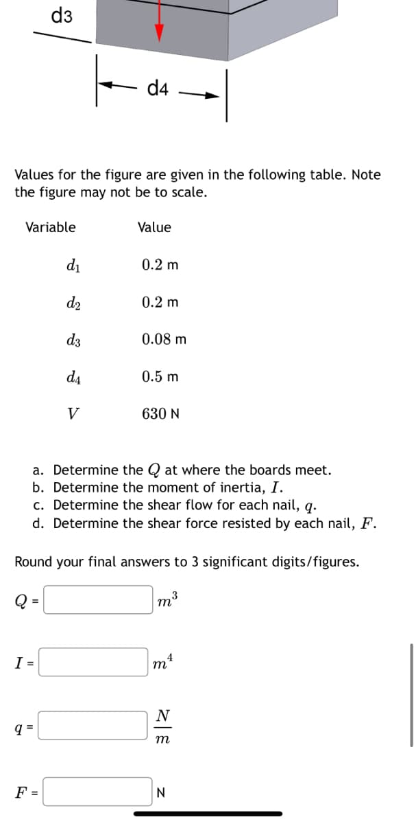 Values for the figure are given in the following table. Note
the figure may not be to scale.
Variable
d3
I =
q=
d₁
d₂
ძვ
d₁
F =
d4
V
Value
0.2 m
0.2 m
0.08 m
a. Determine the at where the boards meet.
b. Determine the moment of inertia, I.
c. Determine the shear flow for each nail, q.
d. Determine the shear force resisted by each nail, F.
0.5 m
Round your final answers to 3 significant digits/figures.
Q=
m²
2.3
630 N
m²
N
m
N