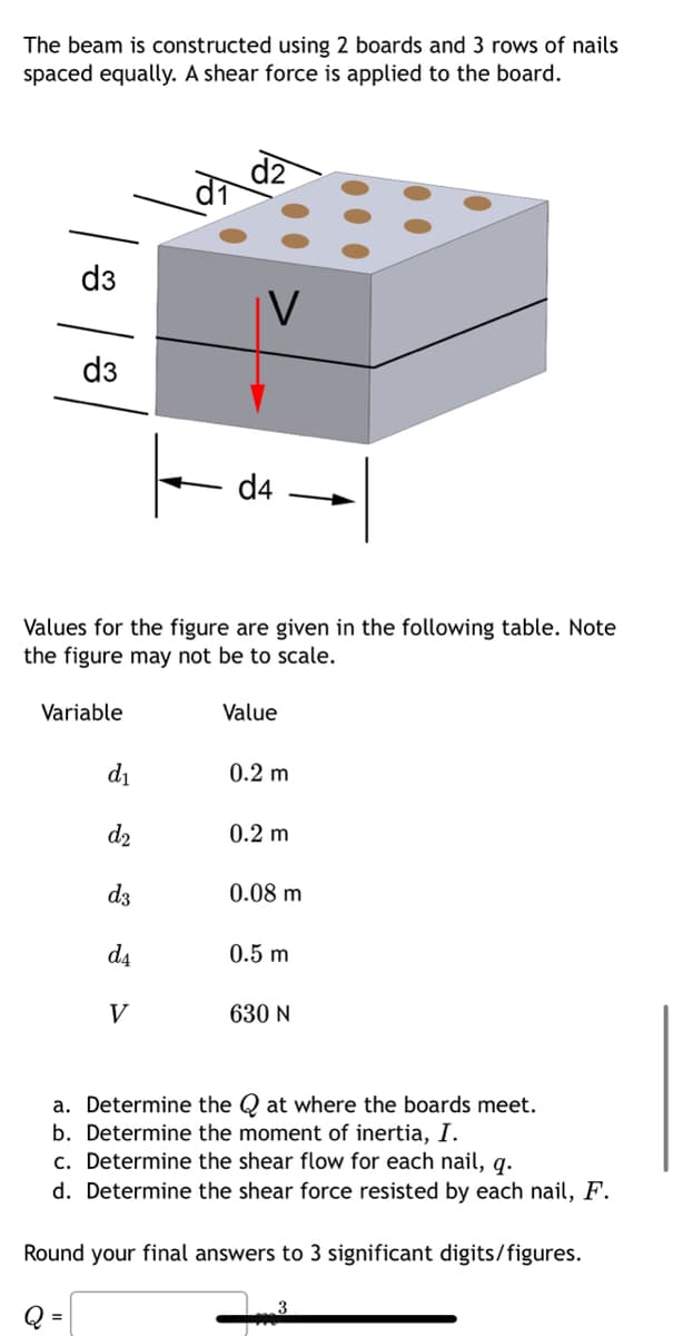 The beam is constructed using 2 boards and 3 rows of nails
spaced equally. A shear force is applied to the board.
d3
d3
Variable
Values for the figure are given in the following table. Note
the figure may not be to scale.
d₁
d₂
d3
d4
V
V
d4
Value
0.2 m
0.2 m
0.08 m
0.5 m
630 N
a. Determine the Qat where the boards meet.
b. Determine the moment of inertia, I.
c. Determine the shear flow for each nail, q.
d. Determine the shear force resisted by each nail, F.
Round your final answers to 3 significant digits/figures.
3