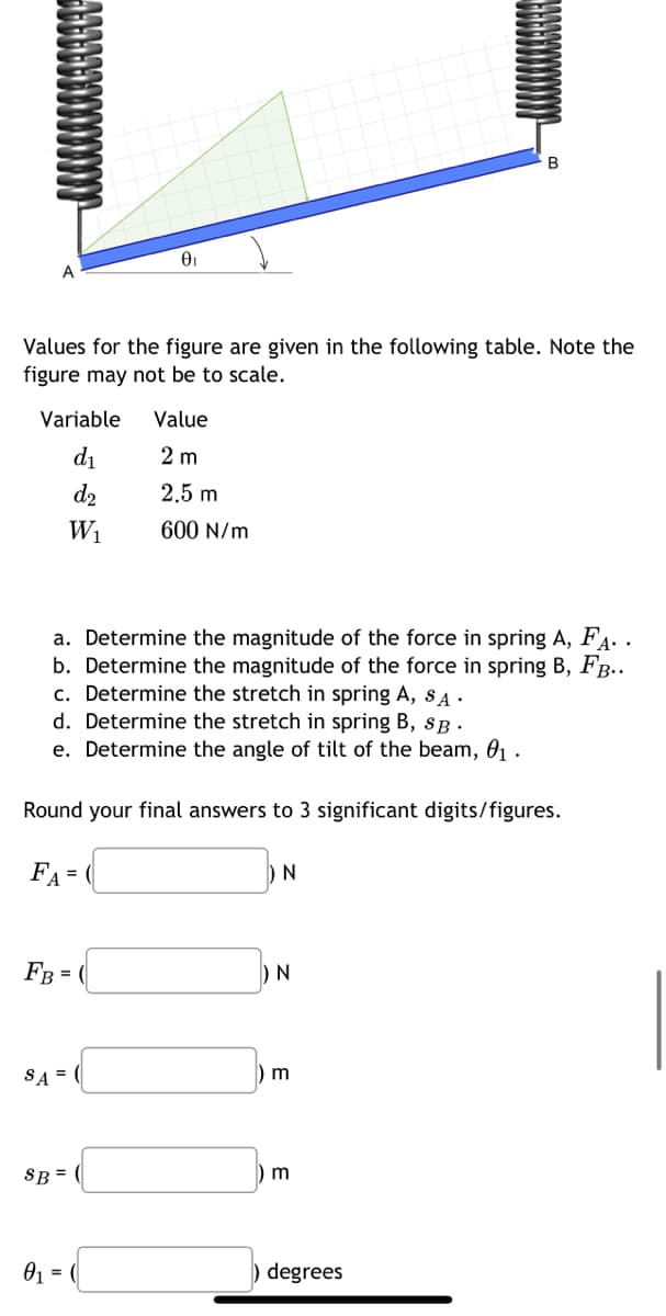 A
Variable
d₁
d₂
W₁
Values for the figure are given in the following table. Note the
figure may not be to scale.
FB =
SA = (
0₁
a. Determine the magnitude of the force in spring A, FA..
b. Determine the magnitude of the force in spring B, FB..
c. Determine the stretch in spring A, SA.
d. Determine the stretch in spring B, SB.
e. Determine the angle of tilt of the beam, 0₁.
Round your final answers to 3 significant digits/figures.
FA= (
SB =
0₁ =
Value
2 m
2.5 m
600 N/m
N
N
m
B
m
degrees