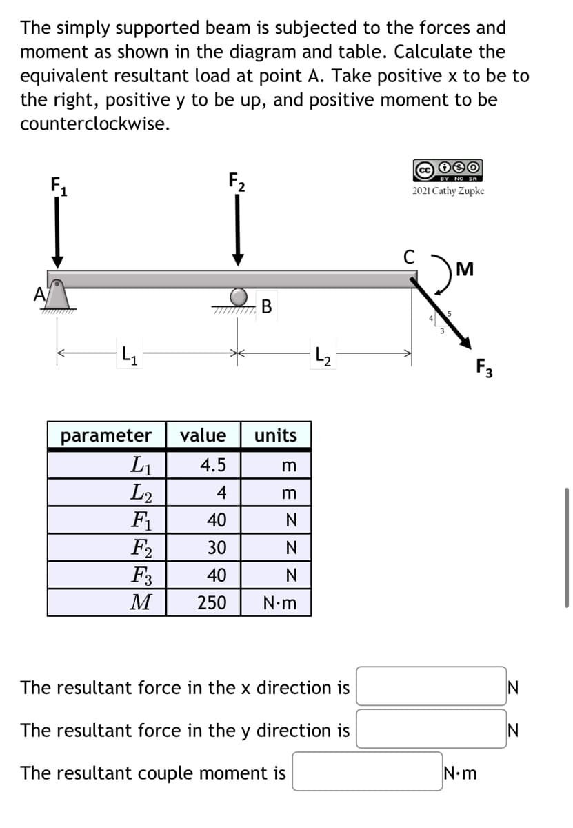The simply supported beam is subjected to the forces and
moment as shown in the diagram and table. Calculate the
equivalent resultant load at point A. Take positive x to be to
the right, positive y to be up, and positive moment to be
counterclockwise.
F₁
4₁
parameter
L₁
L2
F₁
F₂
F3
M
7//////77) B
value units
4.5
4
m
m
N
N
N
40
30
40
250 N•m
-L₂
The resultant force in the x direction is
The resultant force in the y direction is
The resultant couple moment is
(сс
060
2021 Cathy Zupke
DM
N•m
N